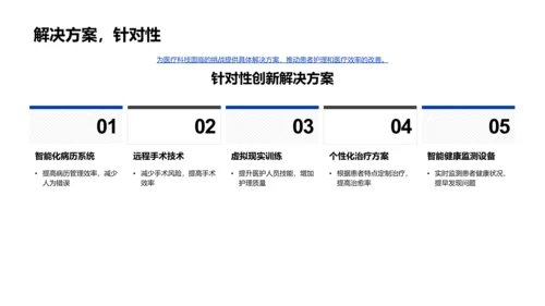 医疗科技创新解析PPT模板