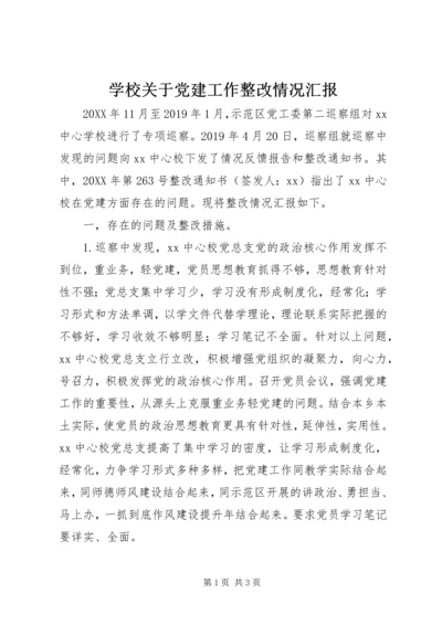 学校关于党建工作整改情况汇报.docx