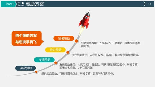 公关公司活动策划执行方案PPT