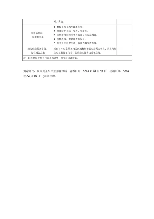 国家安全监管总局办公厅关于印发生产经营单位生产安全事故应急预案.docx