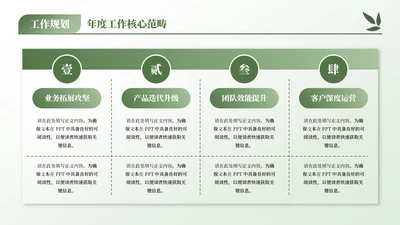 绿色商务风4项列表PPT单页