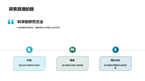 科学的魅力探索