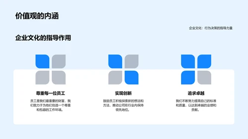 生物医疗文化解析PPT模板