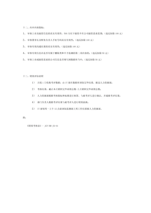 监测部绩效管理方案.docx