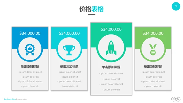 创意设计商业计划书公司简介商务PPT模板