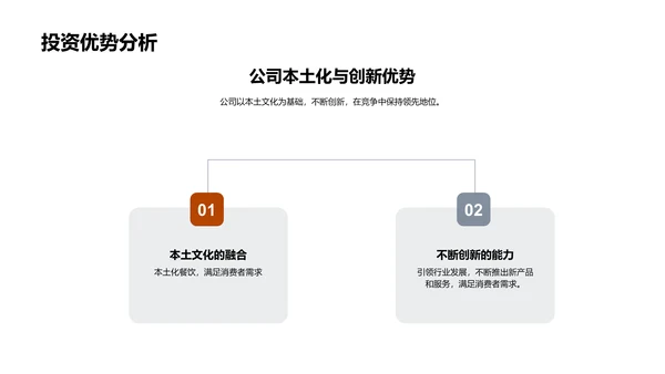 餐饮行业述职报告PPT模板