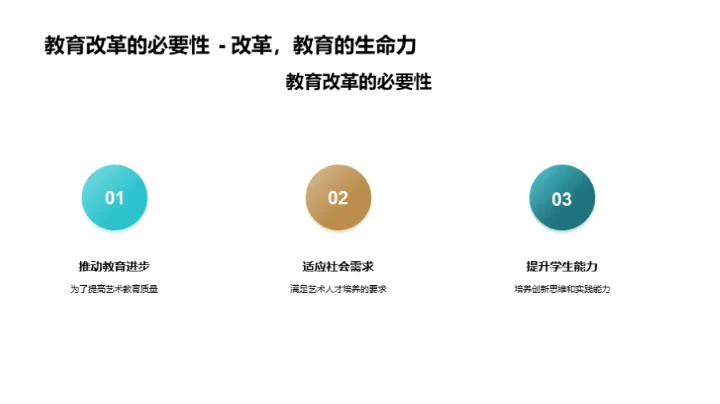 艺术教育的教改探析