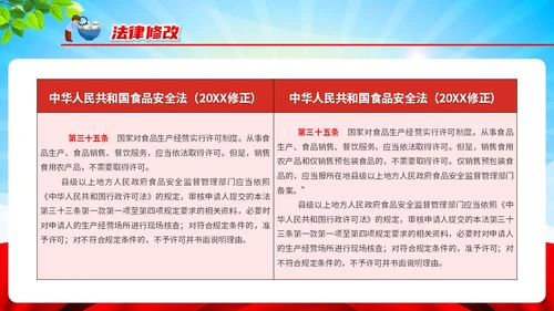 红色清新风全国食品安全法宣传周课件PPT模板