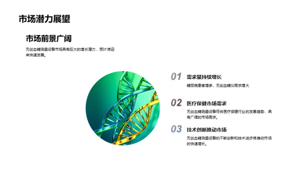 未来医疗：无创血糖测量