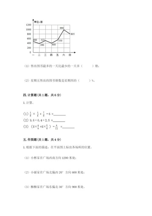 小学六年级上册数学期末测试卷精品【夺分金卷】.docx