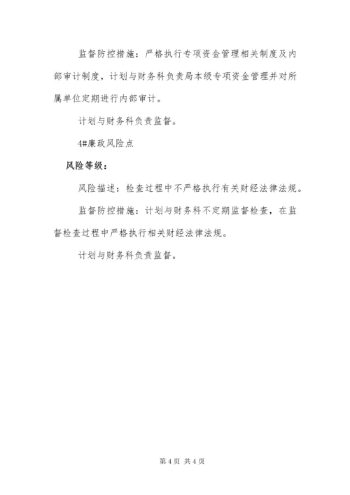 专项资金管理使用监督制度.docx