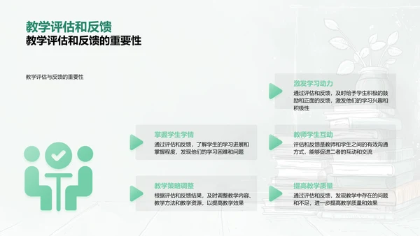 教育实践与成果PPT模板