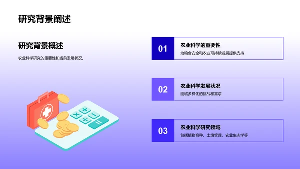 农业科学研究解析