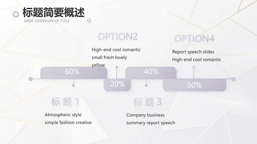 公司品牌策划方案工作总结计划PPT