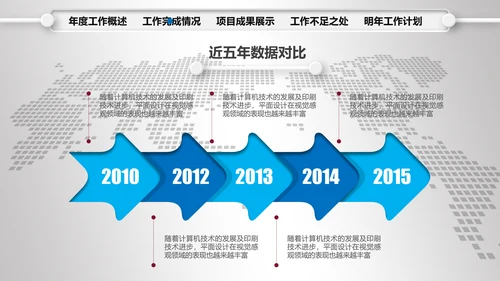 2016年财务销售数据分析总结计划PPT