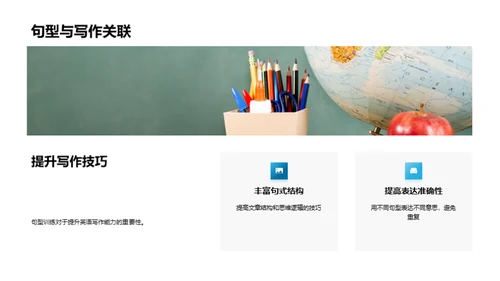 英语高效句型掌握