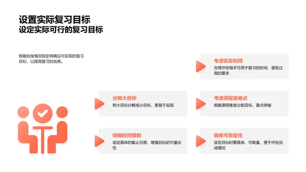 高效学习之道