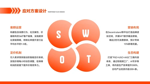 橙色简约风市场趋势预测与应对方案