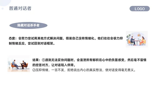 浅色简约关键对话培训PPT模板宣传PPT动态PPT