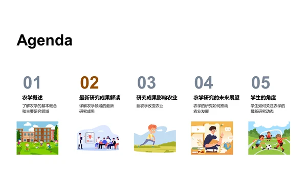 农学进展与未来