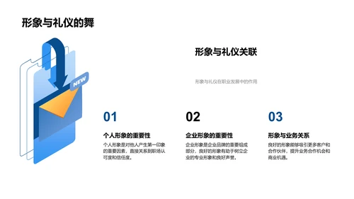 会计商务礼仪讲座