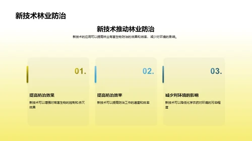 林业防治创新之路