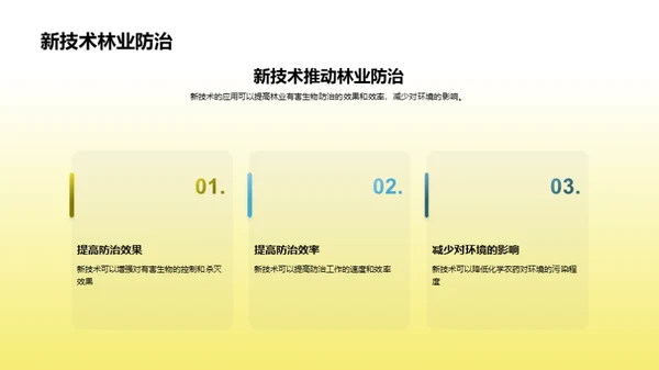 林业防治创新之路