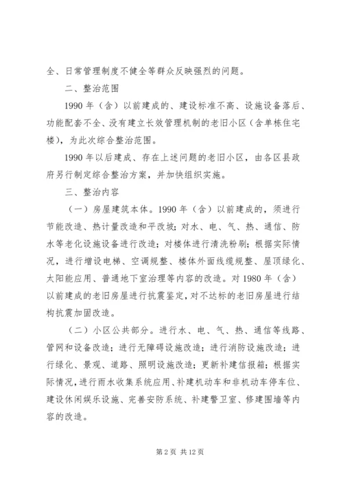 老旧小区综合整治室外工程规划方案 (3).docx