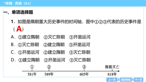 第一单元 隋唐时期：繁荣与开放的时代 期末复习课件