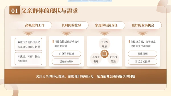 棕色插画风父亲节公益活动：关爱父亲，传递爱与温暖PPT模板