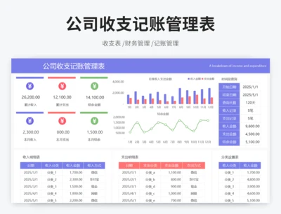 公司收支记账管理表