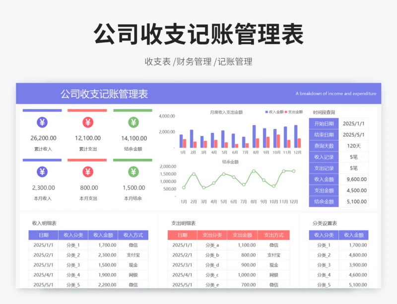 公司收支记账管理表