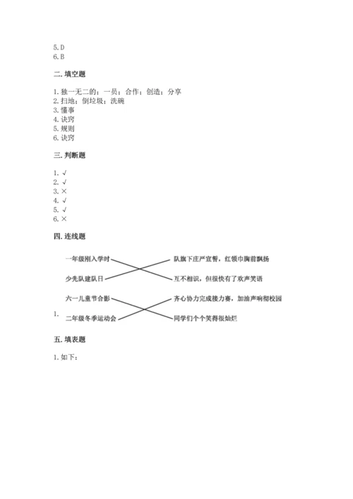 部编版道德与法治四年级上册期中测试卷附参考答案（基础题）.docx