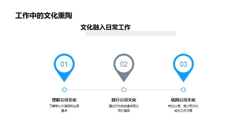 探索保险业文化密码