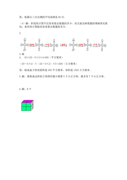 人教版五年级下册数学期末测试卷带精品答案.docx