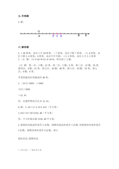 小学六年级下册数学期末卷标准卷.docx