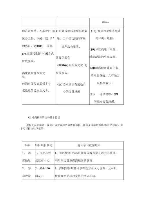 金凯悦酒店投资预算回报分析及项目运营思路