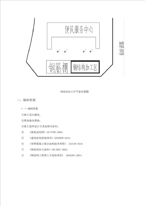 建设项目工程门头钢结构安装施工方案