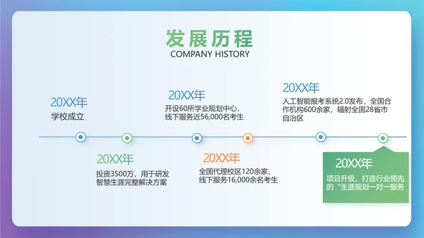 创新学校教育教学工作计划PPT