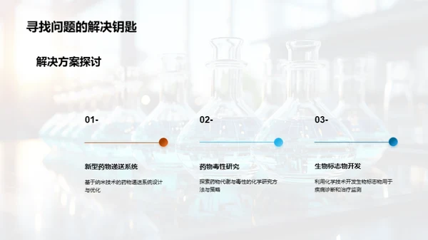 化学研究未来展望