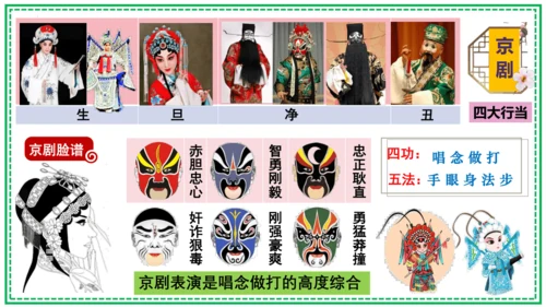 第21课 清朝前期的文学艺术 课件