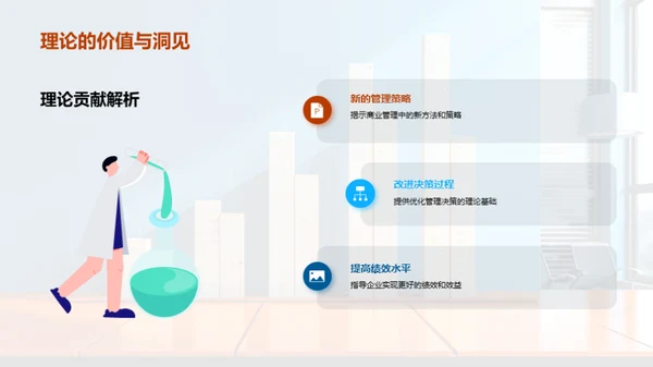 商业管理的科学解密