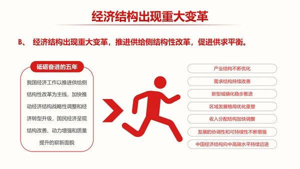 中央经济工作会议部署解读PPT