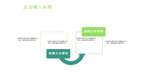 绿色简约小清新世界环境日宣传通用PPT模板