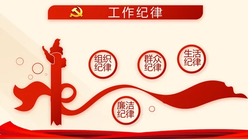 红色党建党课教育工作总结汇报PPT