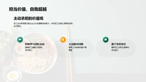 颠覆味觉：餐饮之文化密码