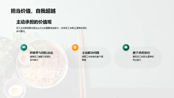 颠覆味觉：餐饮之文化密码