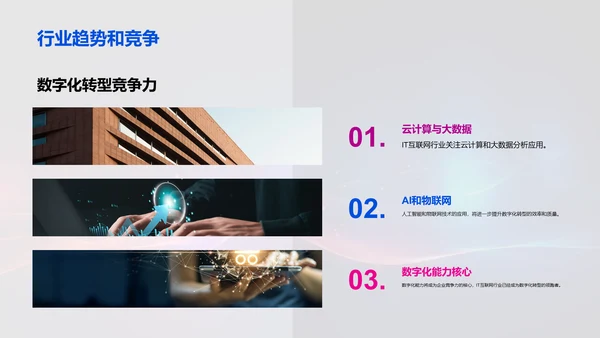 数字化转型驱动未来