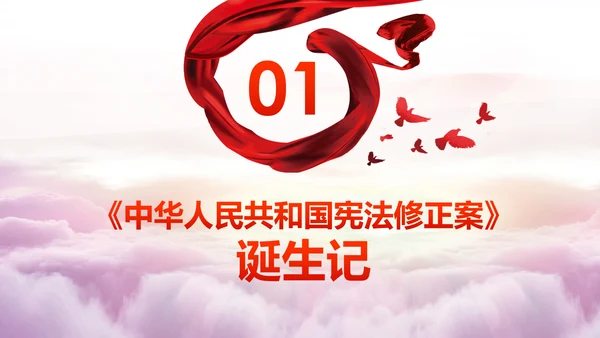 学习解读中华人民共和国宪法修正案PPT