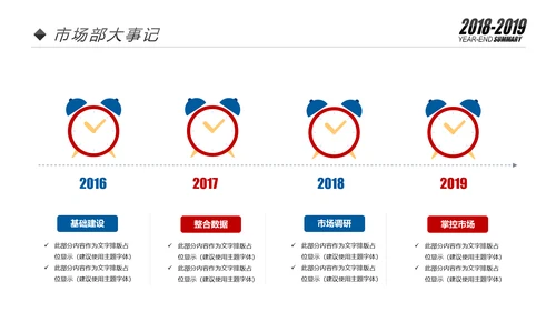 红蓝2019销售部市场部年终总结计划PPT模板